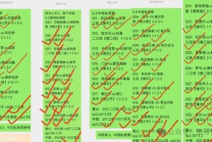 周二002 西甲 皇家社会VS塞尔塔赛事预测！